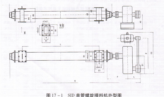 单管螺旋给料机(单管螺旋喂料机)外形尺寸图:同鑫振动机械
