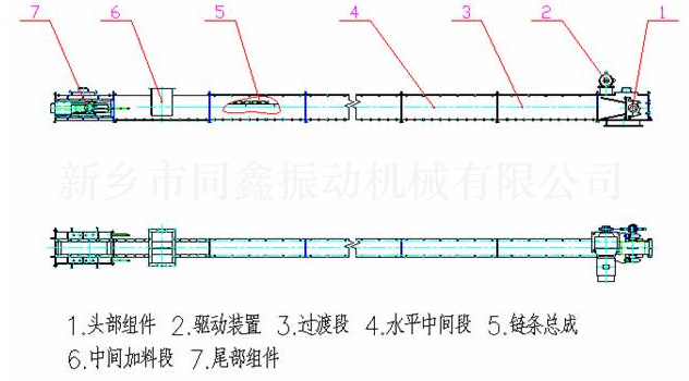 MS系列埋刮板输送机产品外形结构参考图：新乡市同鑫振动机械