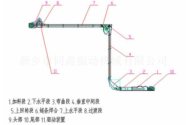 MZ系列埋刮板输送机产品外形结构参考图：新乡市同鑫振动机械